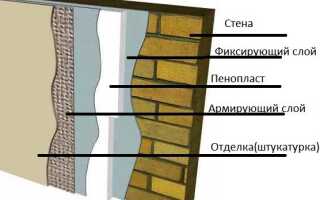 Как оштукатурить пенопласт