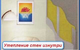 Какой утеплитель для стен лучше