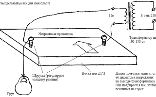 Склеивание пенопласта