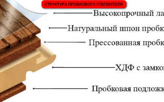 Что собой представляет утеплитель пробковый? Характеристики и монтаж