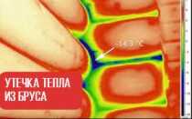 10 правил выбора межвенцовых утеплителей