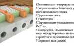 Как правильно выбрать клей для пенопласта?