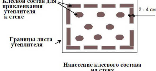 На что клеить пенопласт?