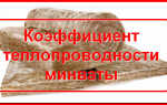Коэффициент теплопроводности разных видов минеральной ваты. Что стоит учесть?