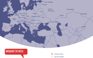 Виды утеплителей Урса (URSA): технические характеристики, размеры