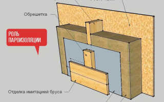 Выбираем пароизоляционную пленку