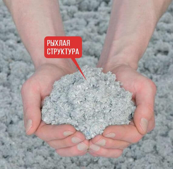 Рыхлая структура утеплителя
