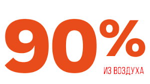 Полинор на 90% состоит из воздуха