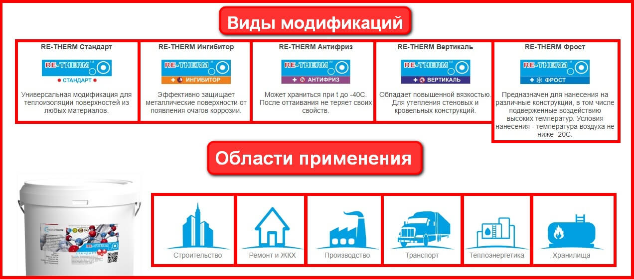 Сферы применения Re-Therm