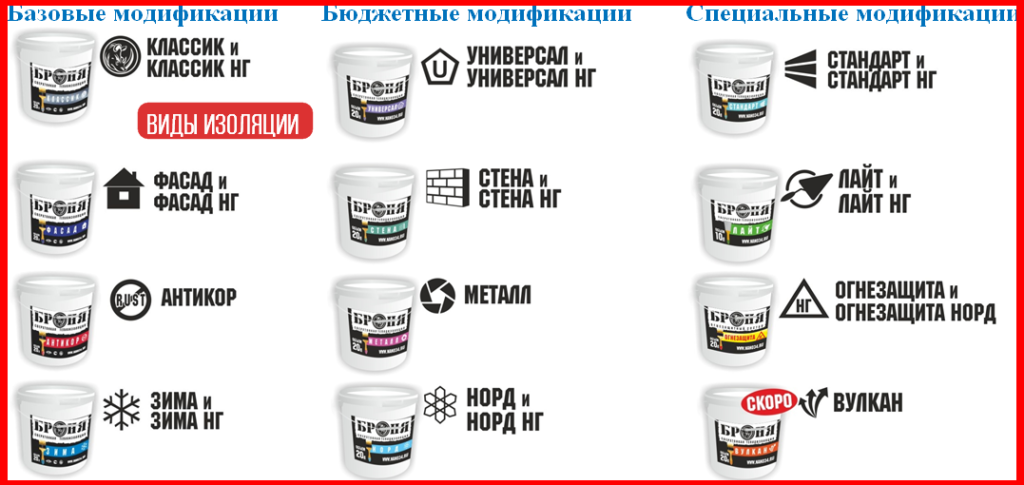 Виды Броня 2