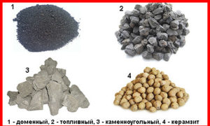 виды шлака