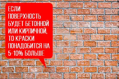 бетонная или кирпичная стена
