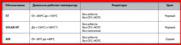 k-flex