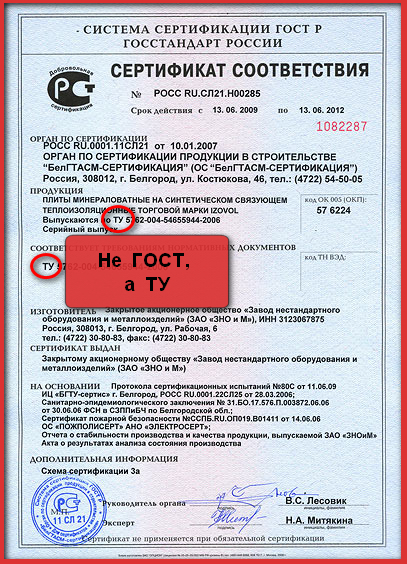 сертификат минваты