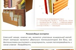 Вариант утепления дома из сруба. Вариант утепления дома из сруба.