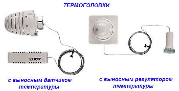 Разновидности головок