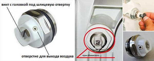 Внешний вид крана Маевского и принцип его использования